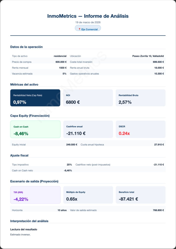 Informe de análisis de rentabilidad inmobiliaria InmoMetrics — Página 1: Datos de la operación, métricas del activo, capa equity y escenario de salida